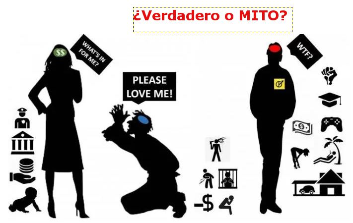 Desmontando MITOS (7 de 7)